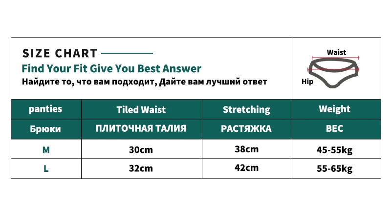 3Pcs/Set Seamless Panties Women Low Waist Briefs Female Full Coverage Back Underwear Sports Underpants Sexy Lingerie Panty Aviola