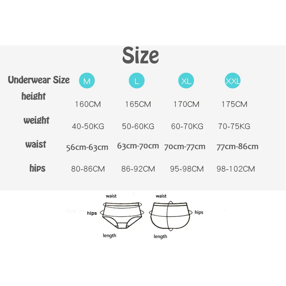 3pcs/Set Printed Underwear for Women Underwear Soft Cotton Knickers Briefs Basic Ladies Panties Full Coverage Breathable Panties Aviola