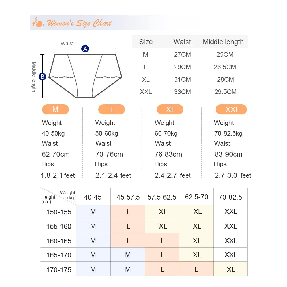 5pcs/Set Ladies Lace boxer briefs Full Coverage Soft Breathable Panties Multipack Underwears for Women Girls Soft Knickers Aviola