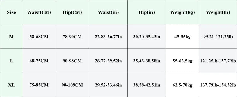 1Pc/2Pcs Seamless Thongs Women G-String High Rise Panties Sexy Lingerie  Female Underpants High Leg Shapewear Underwear M-XL Aviola