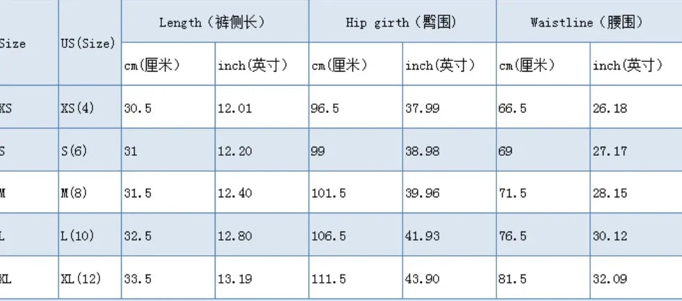 Denim Ripped Jeans Women Shorts Washed Vintage High Waist Holes Bleached Pockets Sexy Loose Y2k Straight Distressed 2025 Basics Aviola