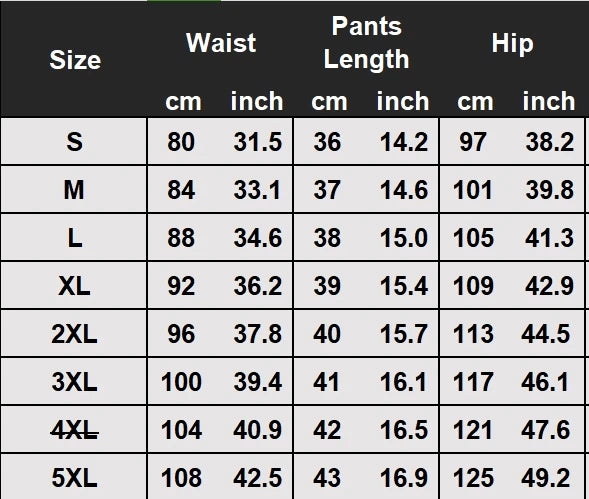 Women Rompers Jeans Jumpsuits One Piece Overalls Washing Denim Shorts Button Loose Casual Pockets Knee Length 2024 Summer Aviola