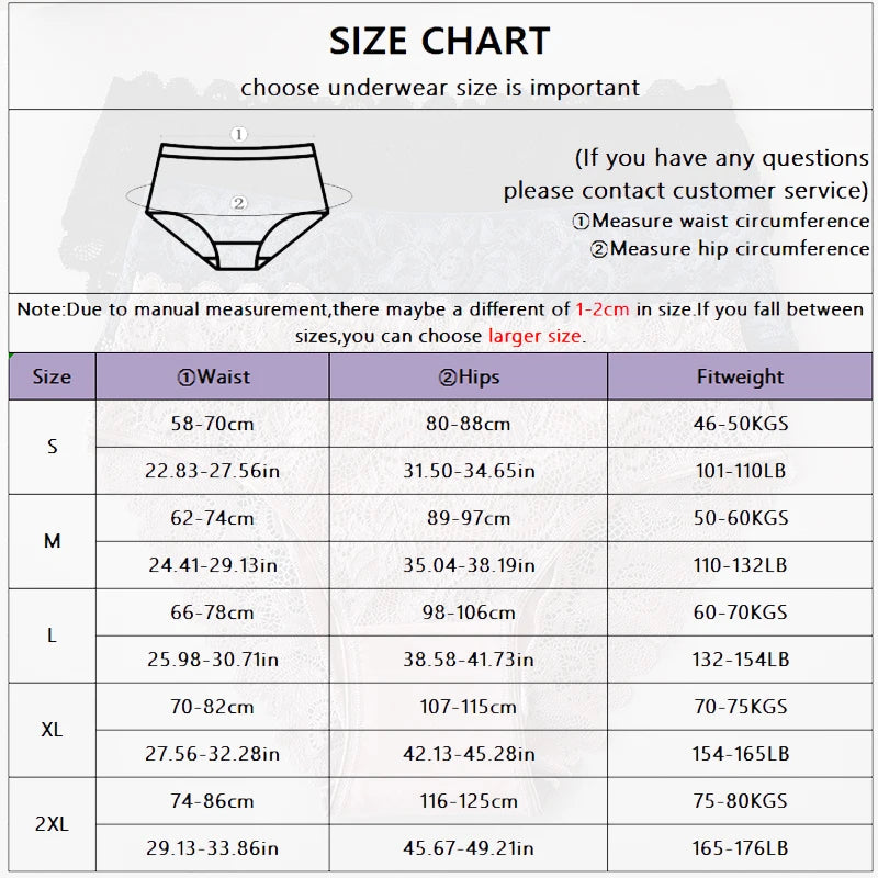 5PCS Cotton Panties Women's Fashion Floral Lace Briefs Set Patchwork Hollow Out Sexy Female Underwear Lingerie Aviola