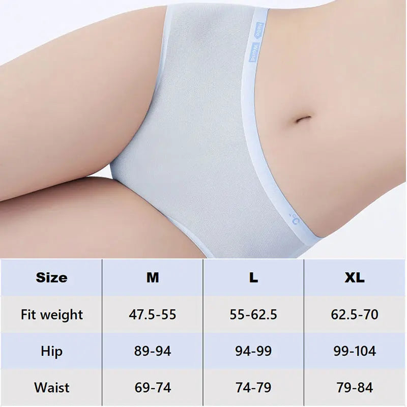 5Pcs Women's Seamless No Show Underwear Mid Waist Panties Invisible Light Underwear Aviola